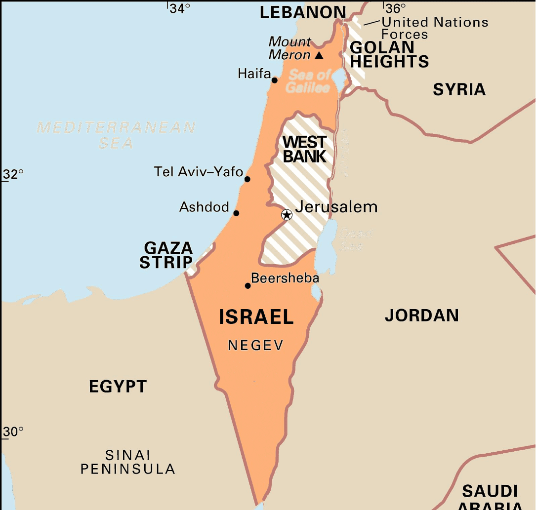Land of israel